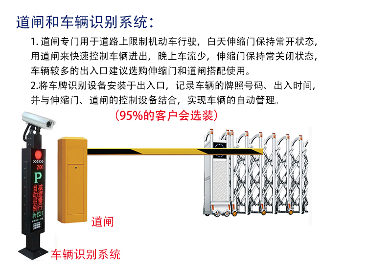 伸缩门车辆识别系统 伸缩门车辆识别系统