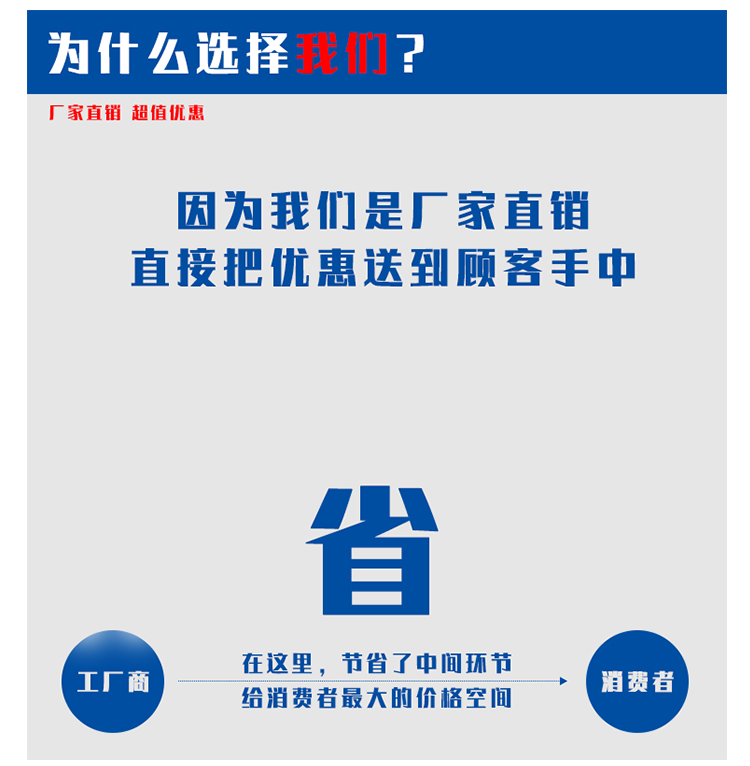 为什么选择leyu体育官网自动门的快速门