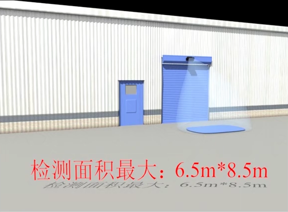 快速门更换新式工业雷达